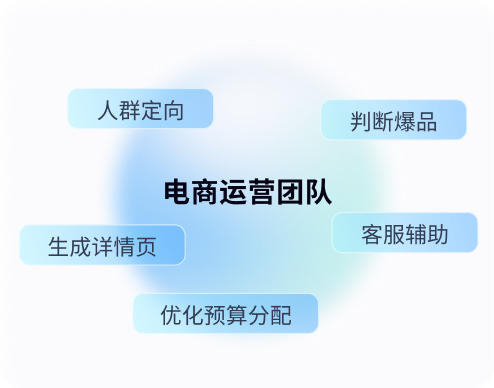 适用客群 2