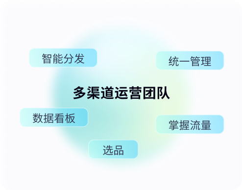 适用客群 3