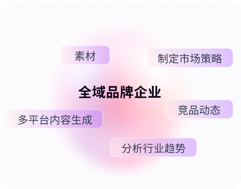 适用客群 4